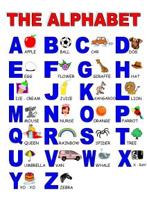 alphabet3